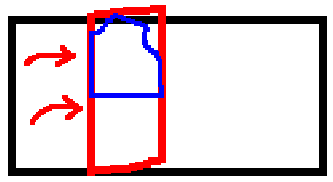 Obrázek 3: Ohnutí látky a přiložení střihu.