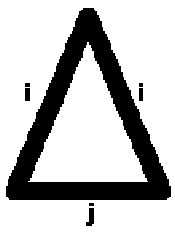 Obrázek 9: Klín